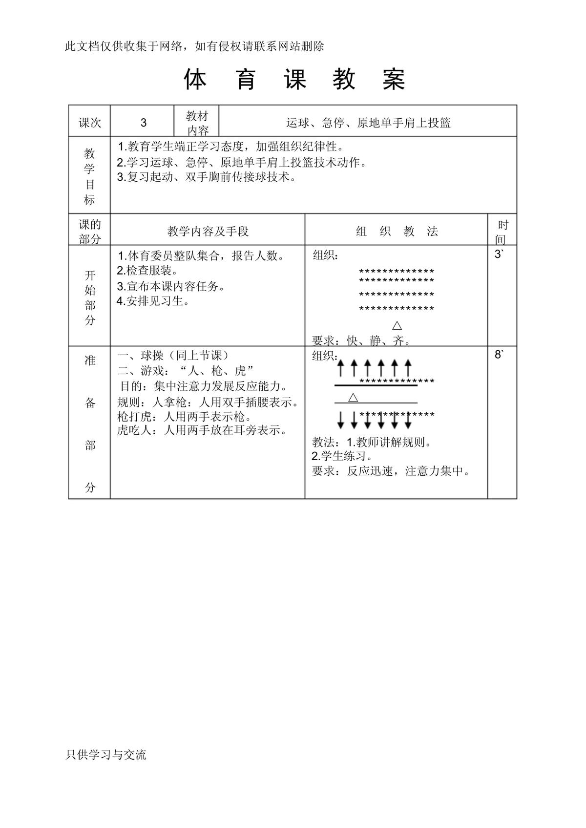 青少年篮球技术训练内容有哪些